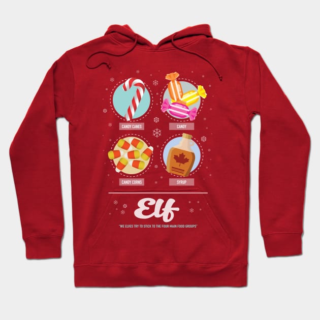 Elf - Alternative Movie Poster Hoodie by MoviePosterBoy